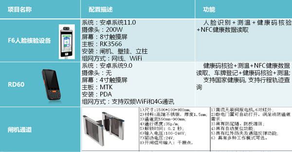 新奥精准资料免费提供(综合版),可靠解答解析说明_WP17.677