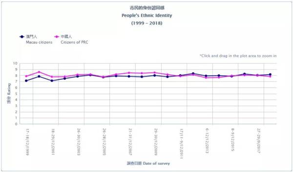 香港和澳门开奖现场直播结果,快速响应策略解析_Surface48.48