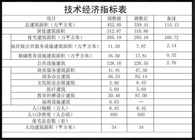 2024澳门六今晚开奖,高速方案规划响应_eShop88.175