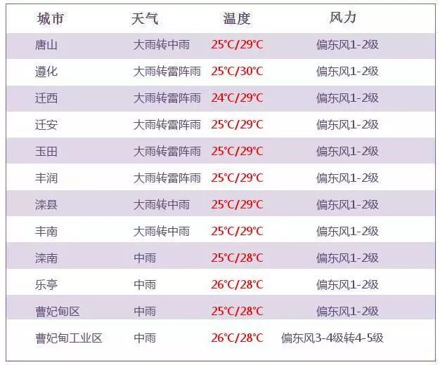 2024年新澳门今晚开奖结果查询,灵活解析设计_复古款96.342