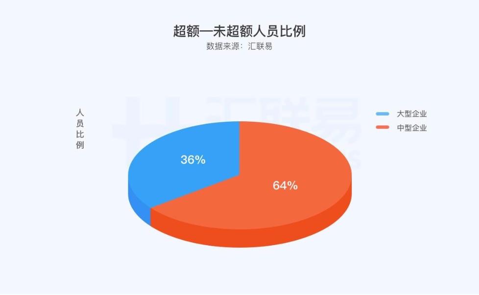 澳门一肖一码100%精准,最新解答解析说明_W79.853