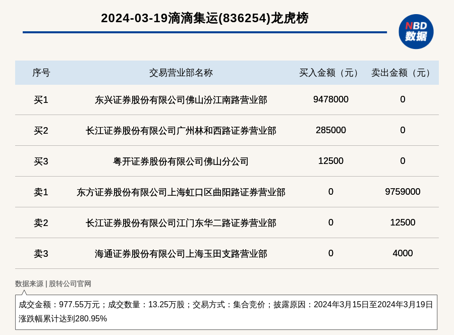 2024澳门六开彩开奖号码,可靠研究解释定义_10DM67.280