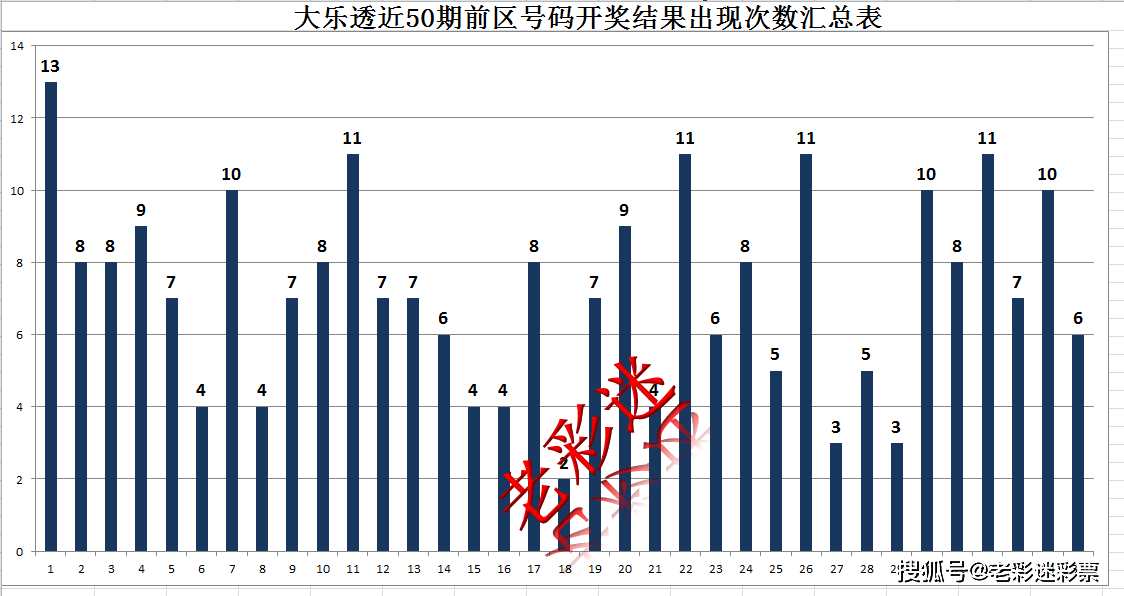 2024年新澳门今晚开奖结果查询,实地分析数据设计_特供版54.421