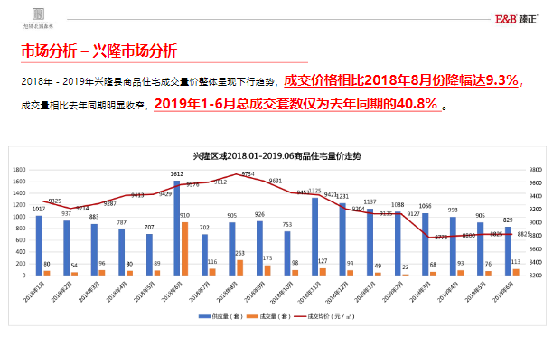 新澳天天开奖资料大全最新54期,平衡性策略实施指导_网红版64.617