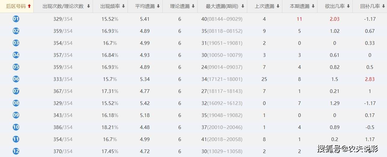 新澳门今晚开奖结果+开奖,数据引导计划执行_超值版81.986