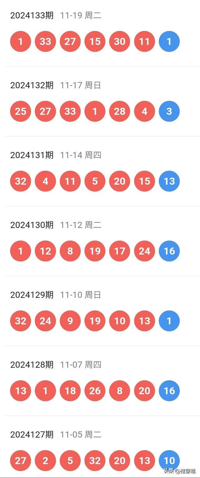 2024澳门天天彩期期精准,深度应用数据策略_Q40.787