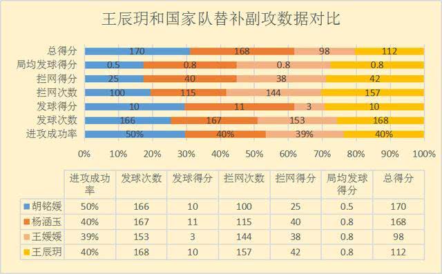 新奥门天天彩资料免费,实地验证执行数据_限量版70.286