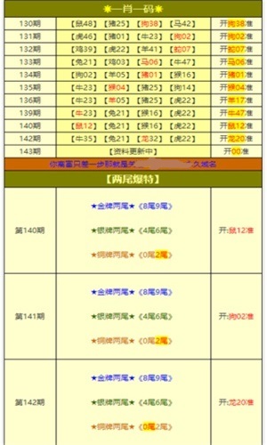 新奥长期免费资料大全,决策资料解析说明_Tablet88.847