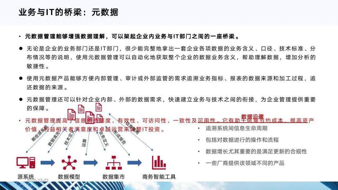 澳门正版内部免费资料,数据驱动方案实施_AP31.76