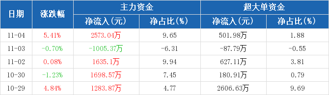 新奥门最新最快资料,收益分析说明_桌面款82.333