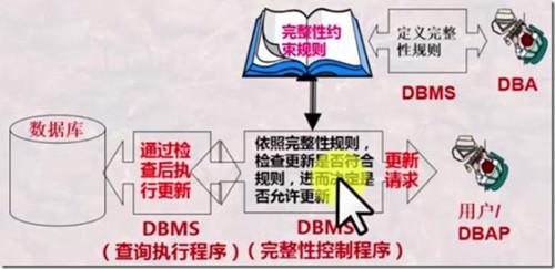 跑狗图993994高清跑狗图的安全性,数据整合计划解析_HT82.390