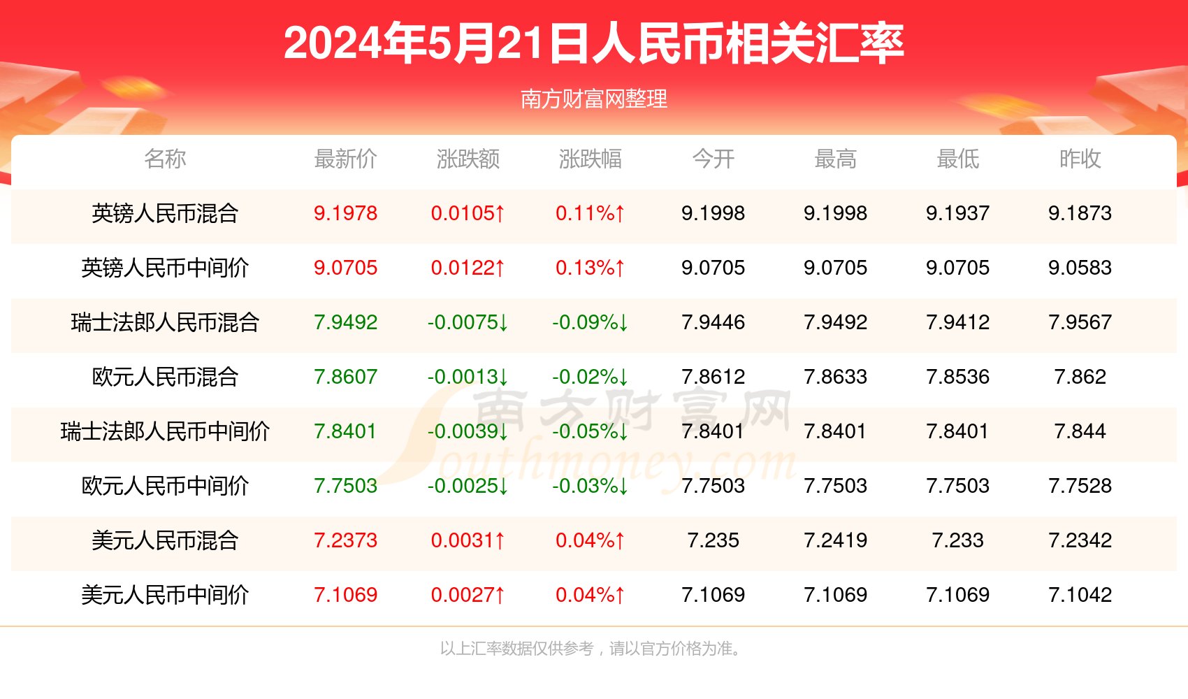 澳门六开奖结果今天开奖记录查询,可靠解答解释落实_DX版72.493