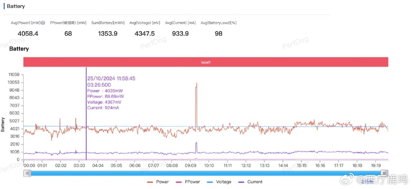 奥门一肖一码一中一,深入解析应用数据_Tizen42.85