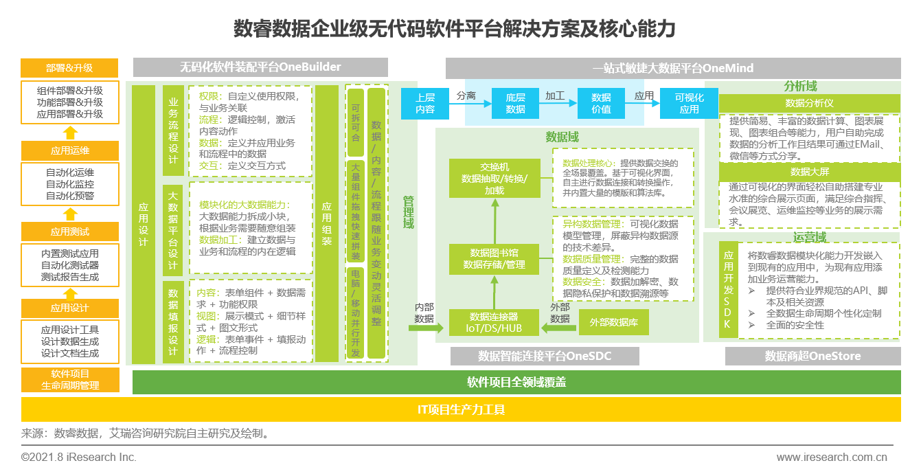 新奥资料免费期期精准,决策资料解释定义_高级版97.639