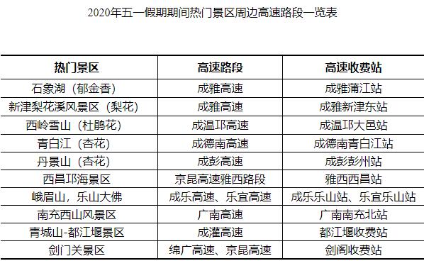 新澳门天天彩期期精准,高速方案规划_精英版43.160