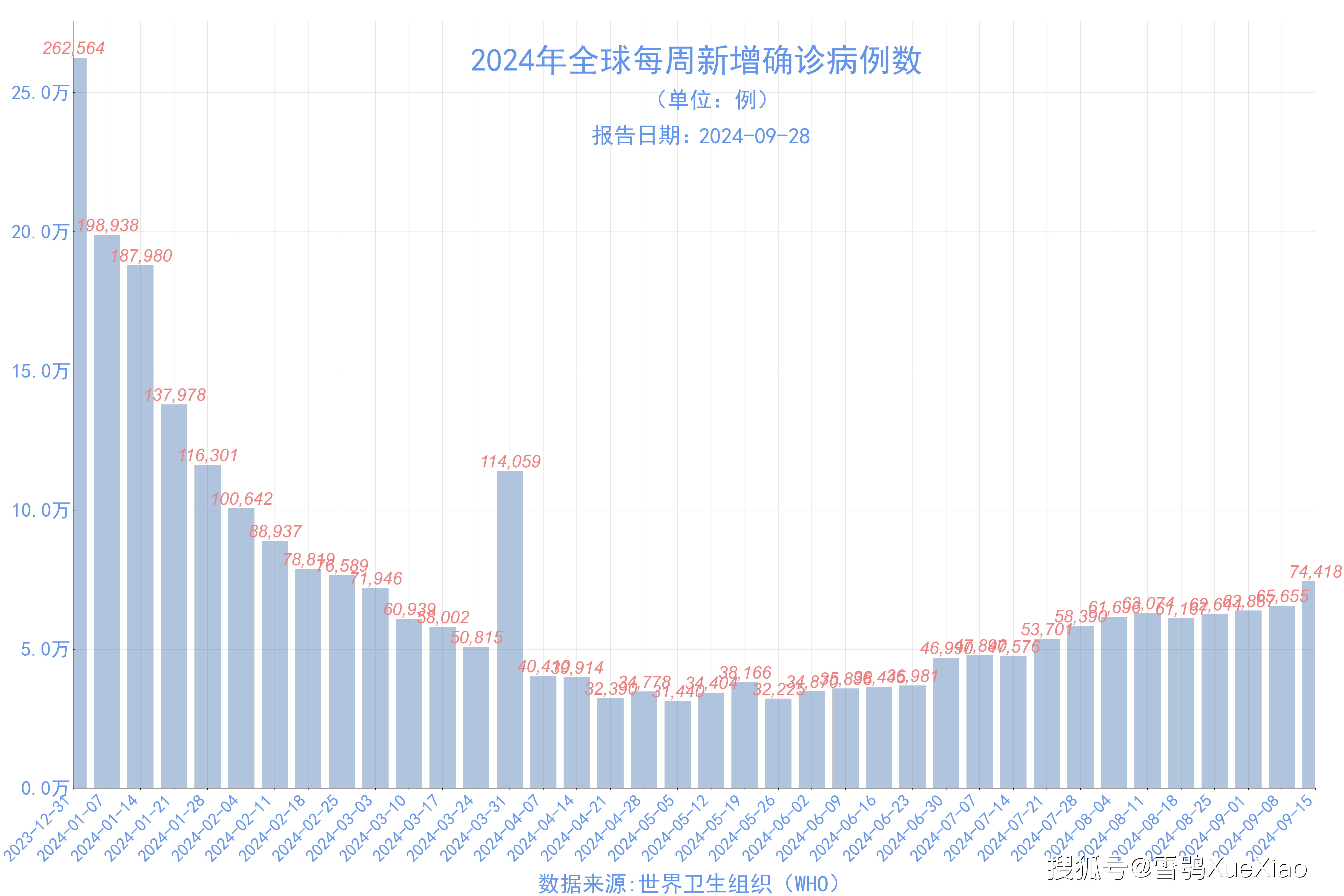 2024澳门特马今晚开奖53期,高效方法评估_战略版19.894