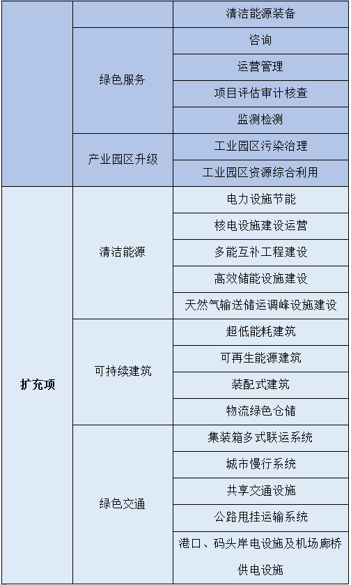 7777788888新版跑狗,全面数据解释定义_尊享款87.30