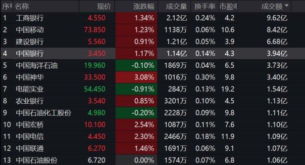 2024新奥免费资料,稳定性计划评估_Holo37.881