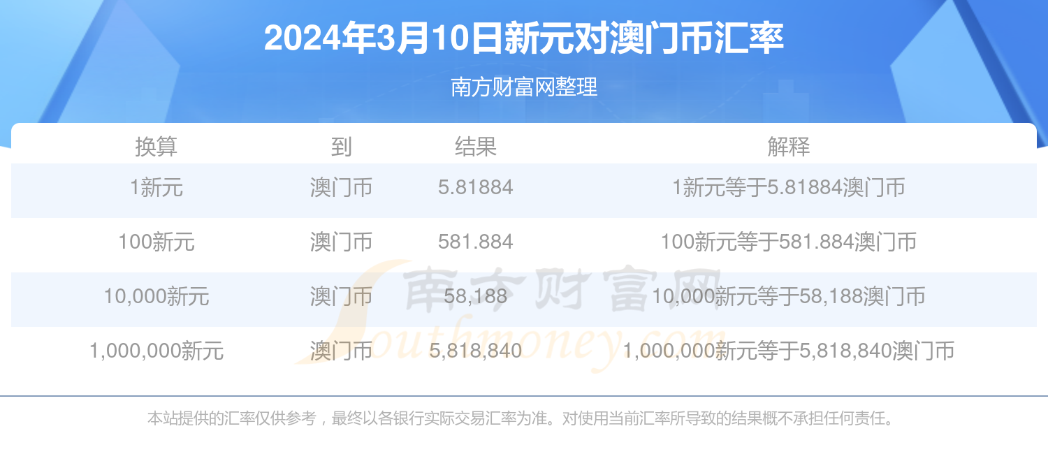 2024年新澳门今晚开奖结果查询,前沿研究解释定义_10DM87.118