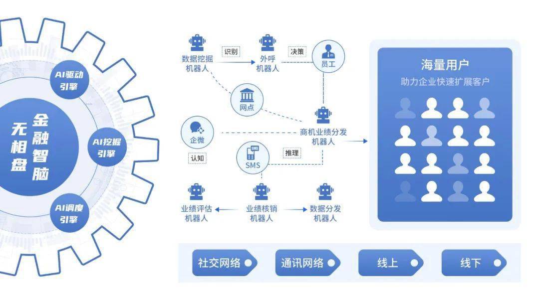 新澳精准资料免费提供,数据设计驱动解析_云端版99.10