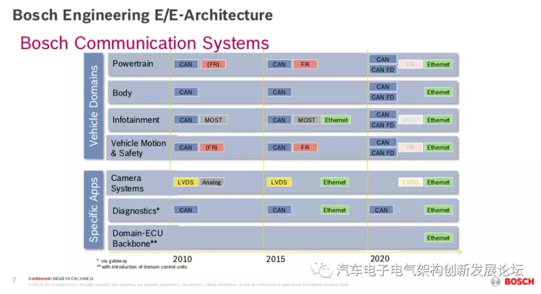 香港最快最精准免费资料,迅速设计解答方案_The19.620