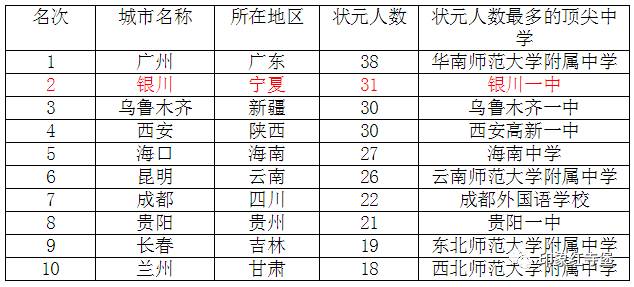 澳门六开奖结果2024开奖记录查询表,可靠数据解释定义_顶级款66.747