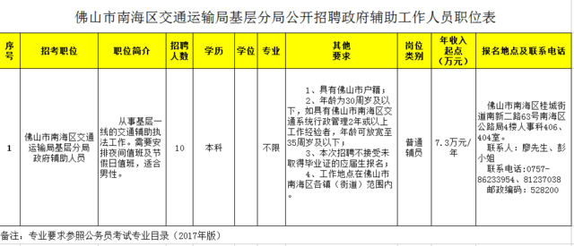 橘柚香 第5页