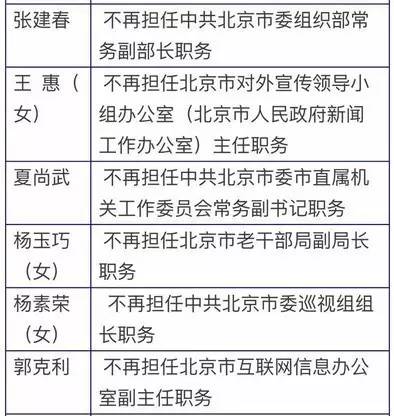 闸北区级托养福利事业单位人事任命揭晓及其影响