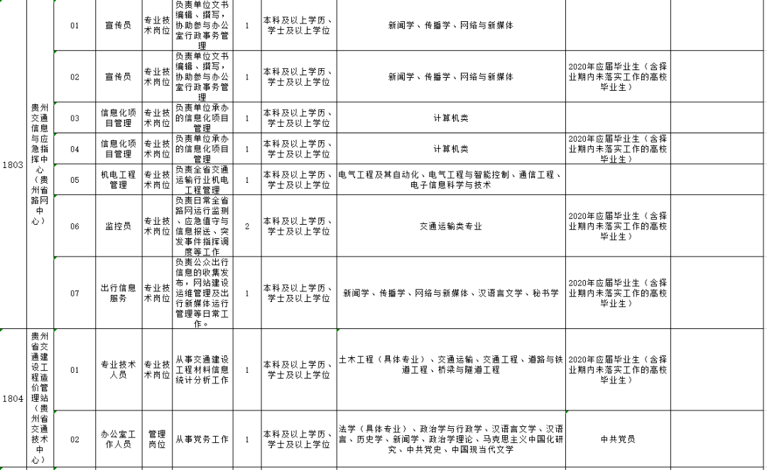 2024年12月3日 第42页