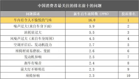 新澳门今晚开奖结果+开奖,快捷问题解决指南_轻量版40.708