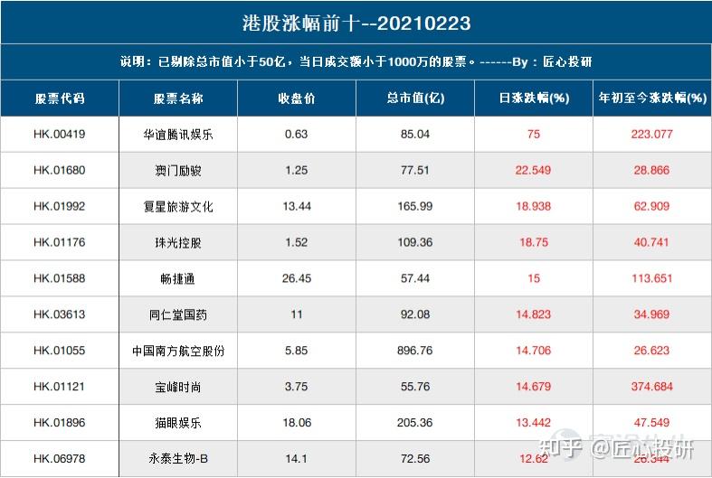 奥门天天开奖码结果2024澳门开奖记录4月9日,专业解析说明_3K55.322