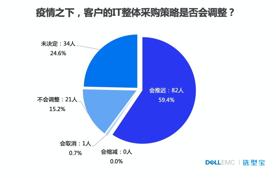 2024新奥历史开奖记录香港,实践数据解释定义_桌面款54.579