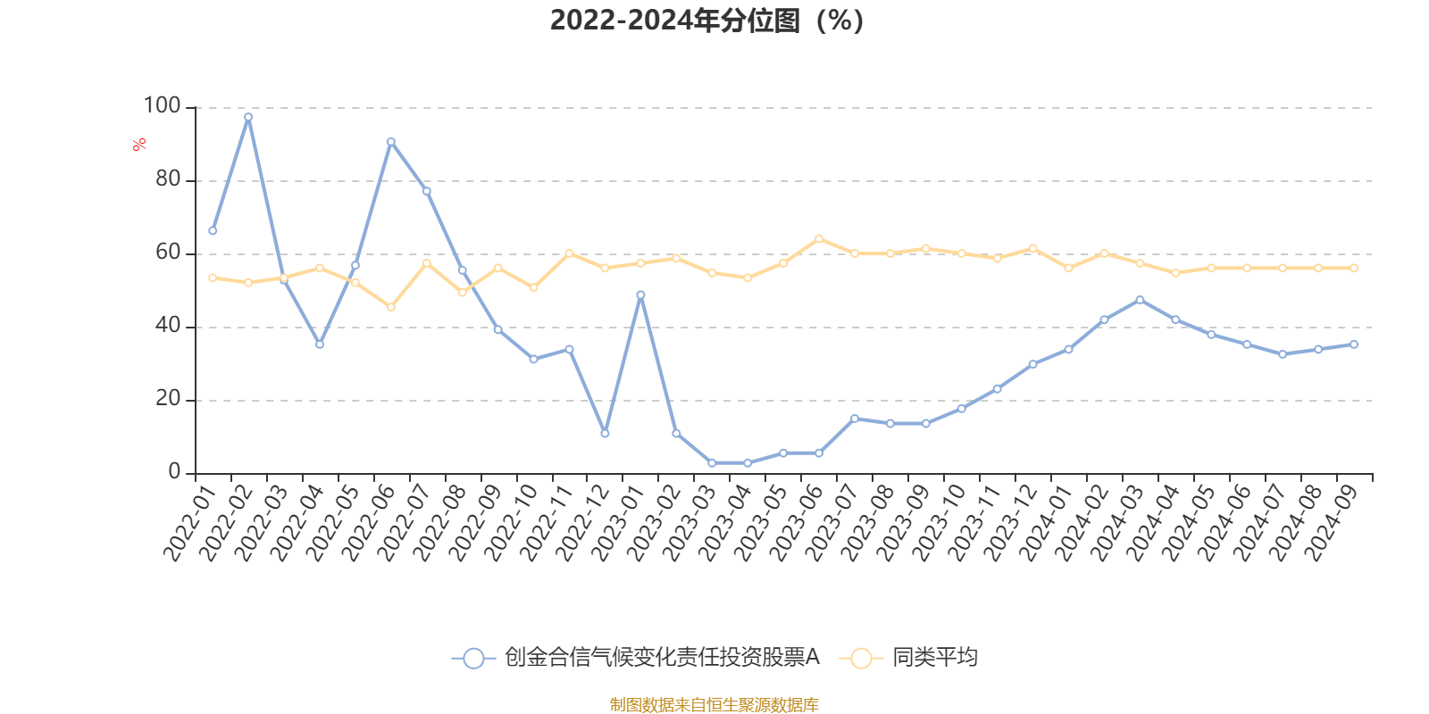 2024澳门特马今晚开奖的背景故事,实证解析说明_Harmony64.788