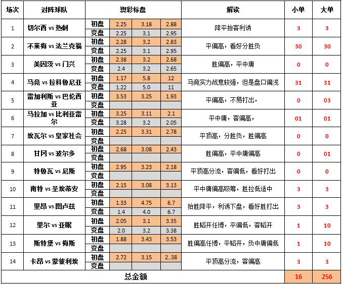 2024澳彩开奖记录查询表,专业解答解释定义_UHD版33.766