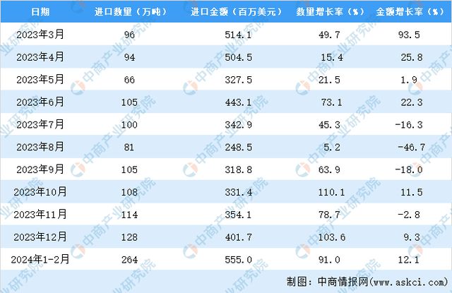 管家婆2024年资料大全,实地设计评估解析_Advanced27.598