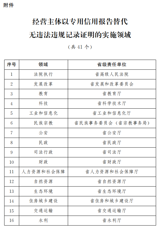 2024年开奖记录历史,深入执行方案设计_冒险款23.759