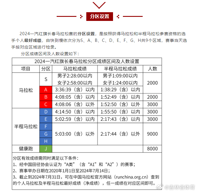 7777788888奥门跑跑马,创新性执行计划_yShop13.38