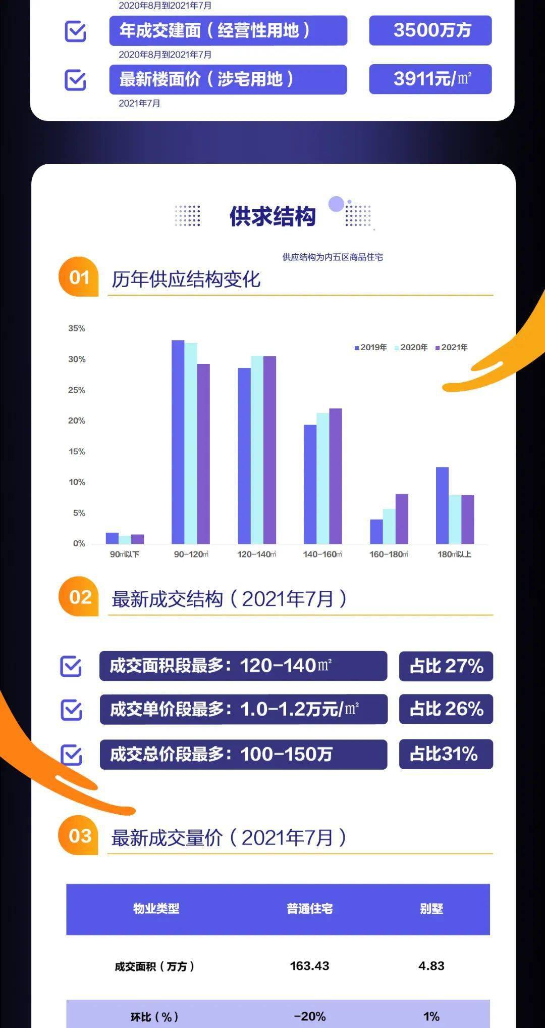 玖玖图库奥彩出品,数据整合设计方案_基础版71.582