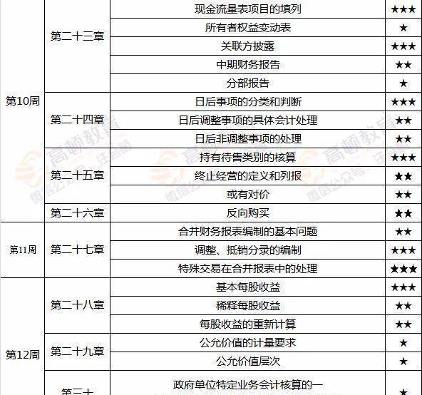 2024新澳最精准资料,持续计划实施_FHD62.912