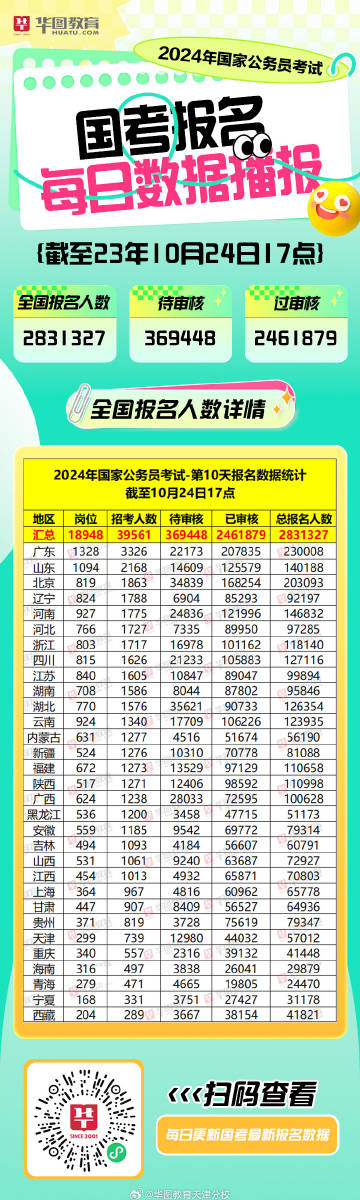 2024年12月4日 第75页