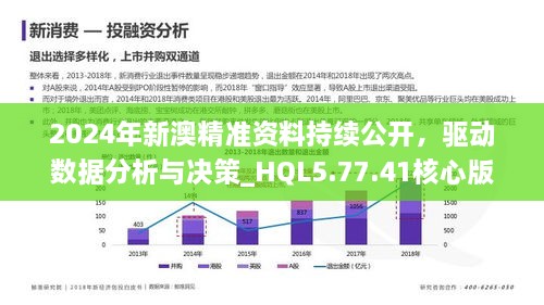 新澳资料免费最新正版,高效计划分析实施_经典款52.53