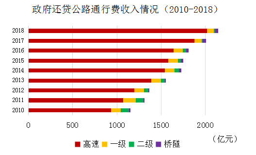 澳门最精准正最精准龙门客栈免费,统计分析解释定义_限量版60.328