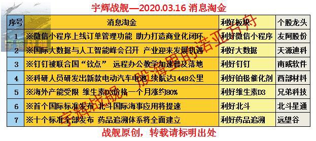 2024澳门特马今晚开奖的背景故事,精细执行计划_Tablet89.323