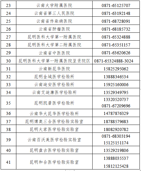 2024澳门天天开好彩资料_,最新热门解答定义_Nexus98.842