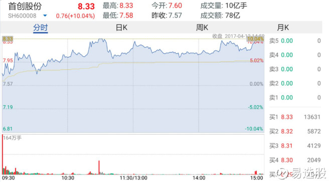 2024澳门特马今晚开奖138期,精准实施步骤_UHD款50.514