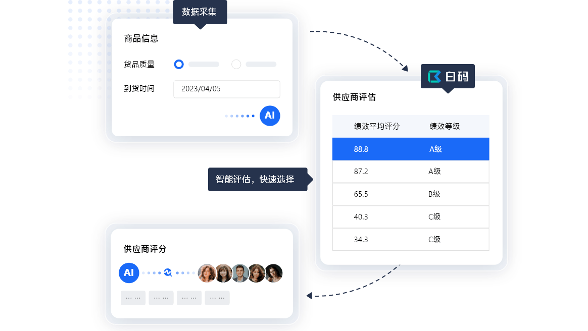 一肖一码,数据分析驱动决策_精简版41.780