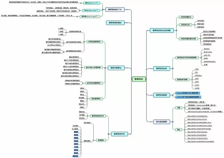 新奥彩资料大全免费查询,结构化评估推进_AR版80.804