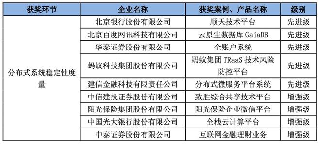 过往丶一文不值 第5页