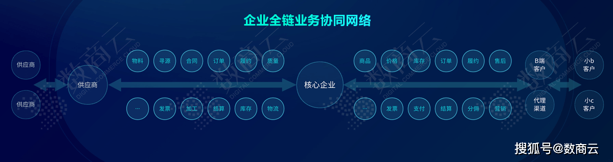 管家婆一码一肖100%,实效性解读策略_Mixed42.12