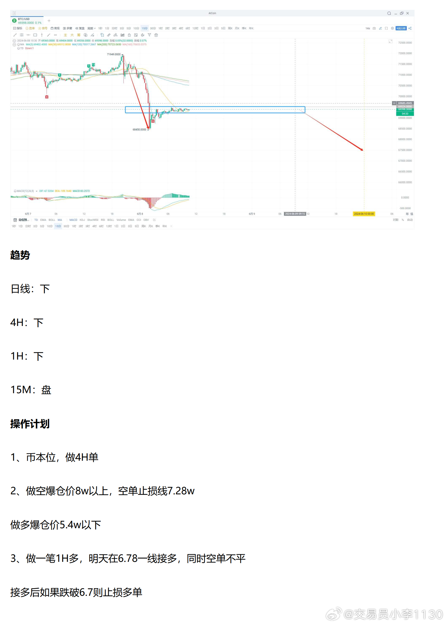 森花 第4页